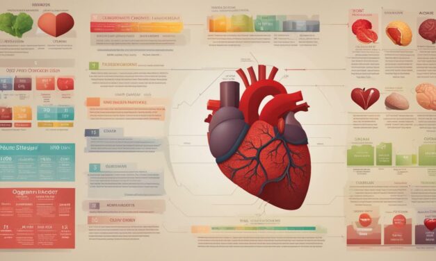 How Many Calories Does a Person Need to Survive? The Bare Minimum for Existence.